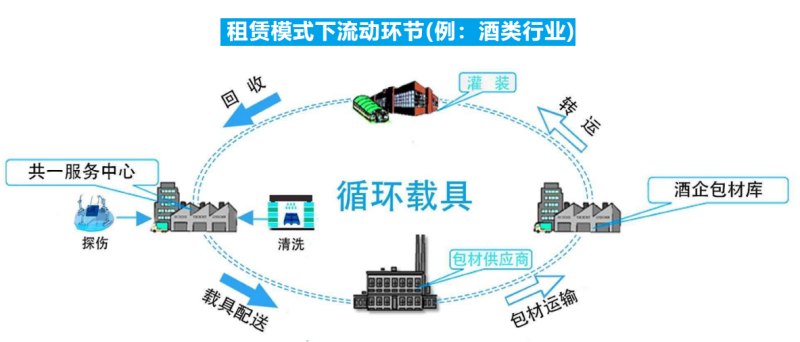 PA�콢��(�й���)�ٷ���վ-PlayAce