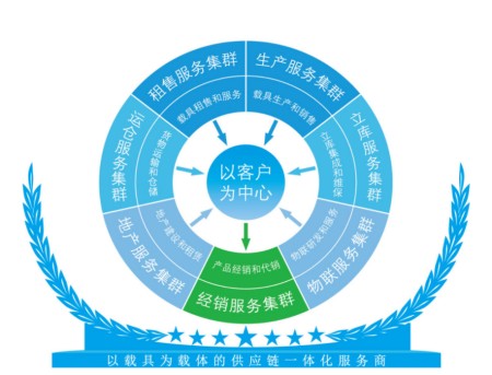 PA�콢��(�й���)�ٷ���վ-PlayAce