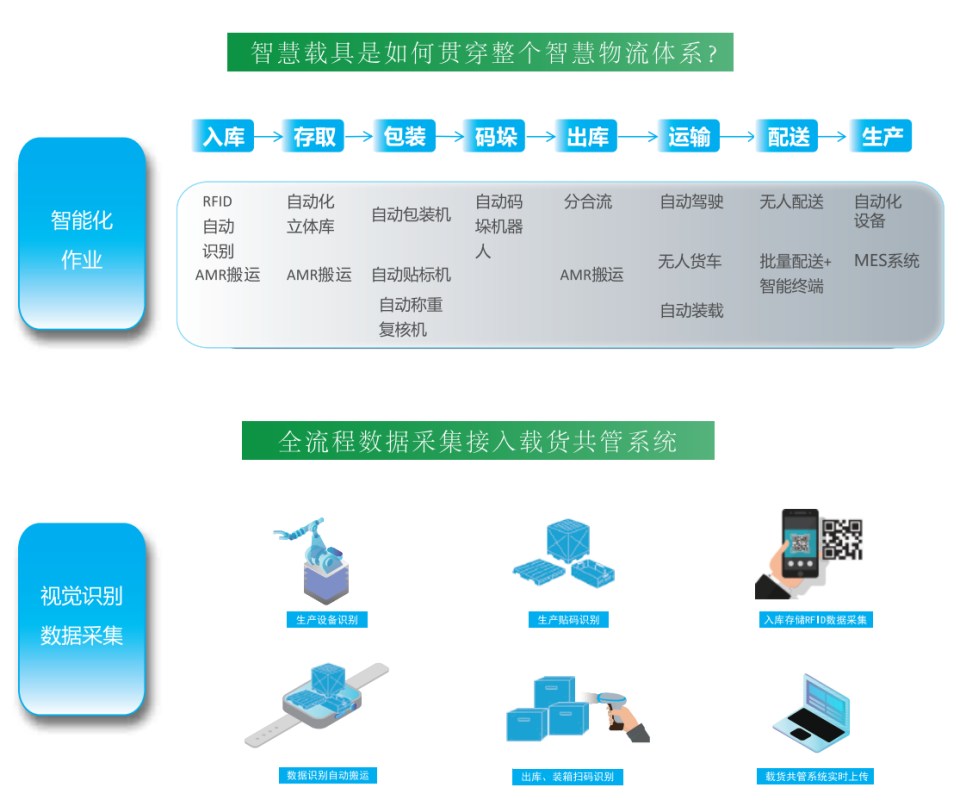 PA�콢��(�й���)�ٷ���վ-PlayAce