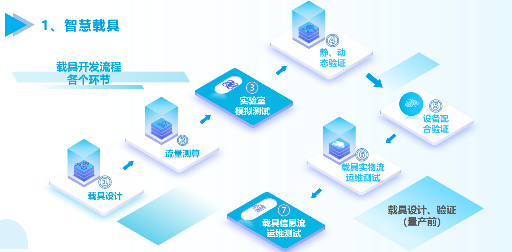 PA�콢��(�й���)�ٷ���վ-PlayAce