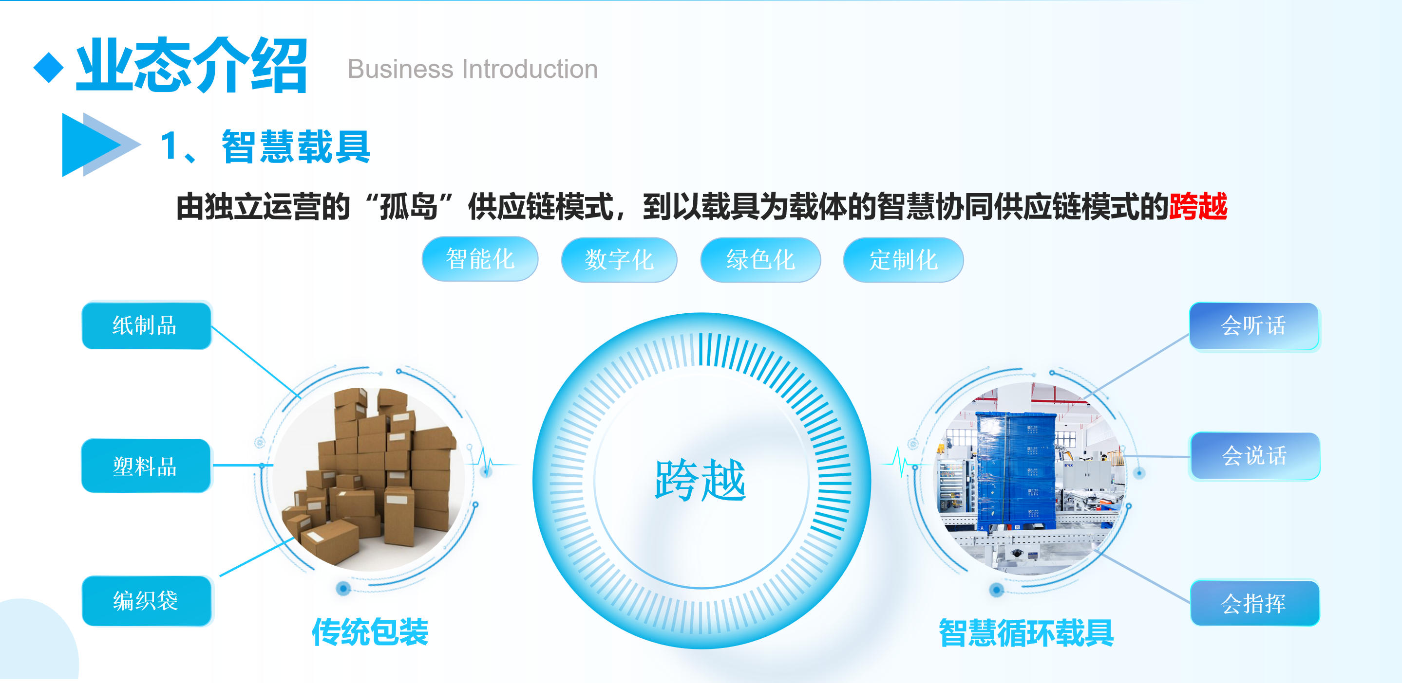 PA�콢��(�й���)�ٷ���վ-PlayAce