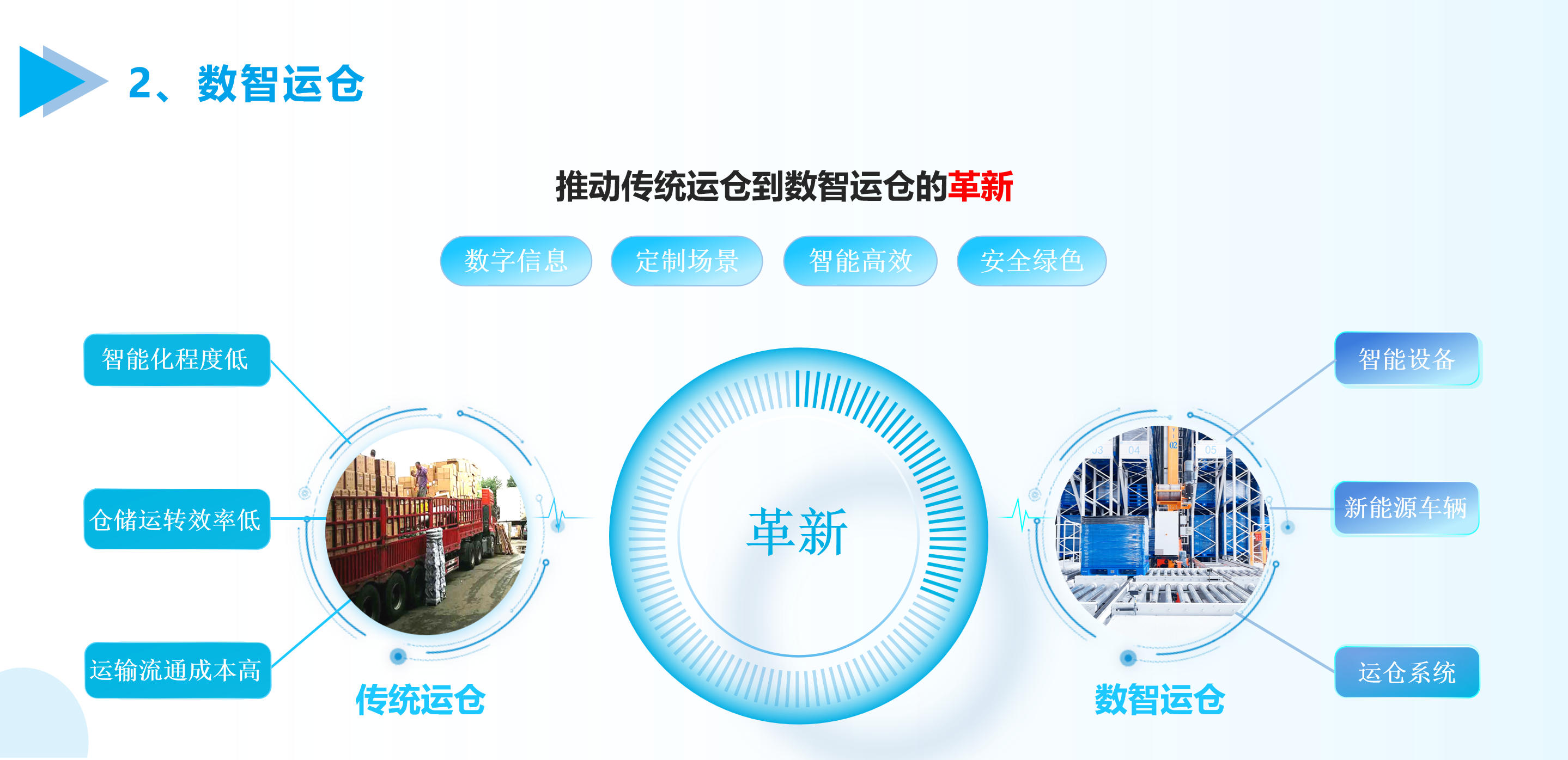 PA�콢��(�й���)�ٷ���վ-PlayAce