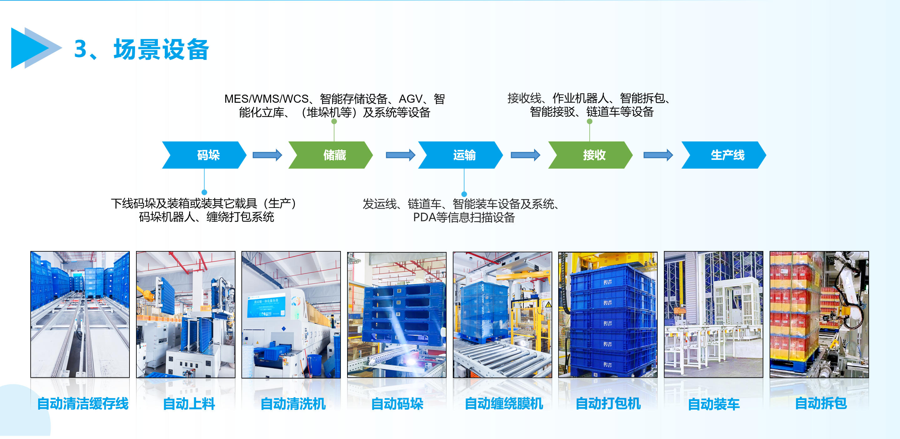 PA�콢��(�й���)�ٷ���վ-PlayAce